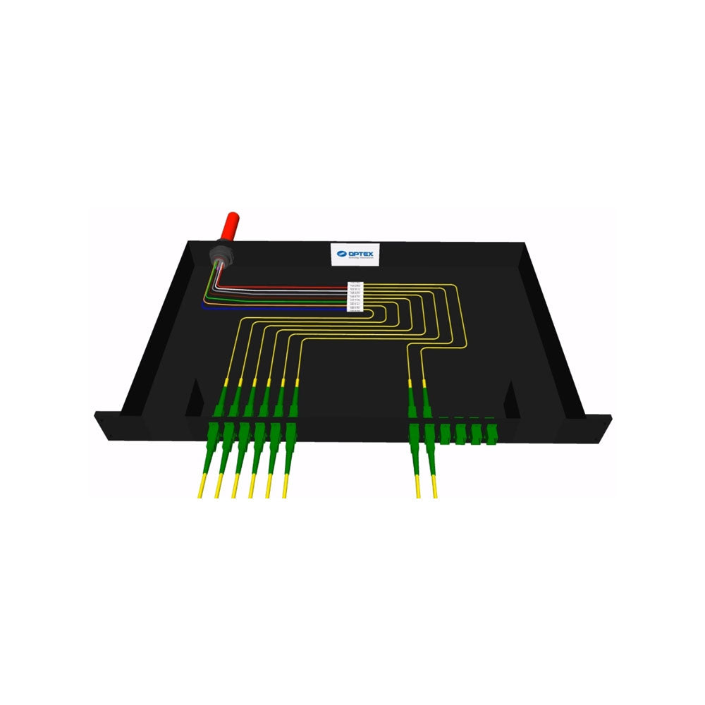 Kit de montage en rack OPTEX pour panneau à 12 ports