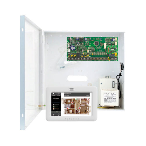 Kit Paradox